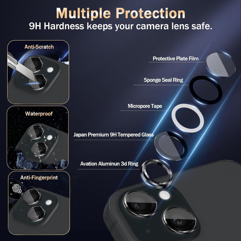 Camera Lens Protector